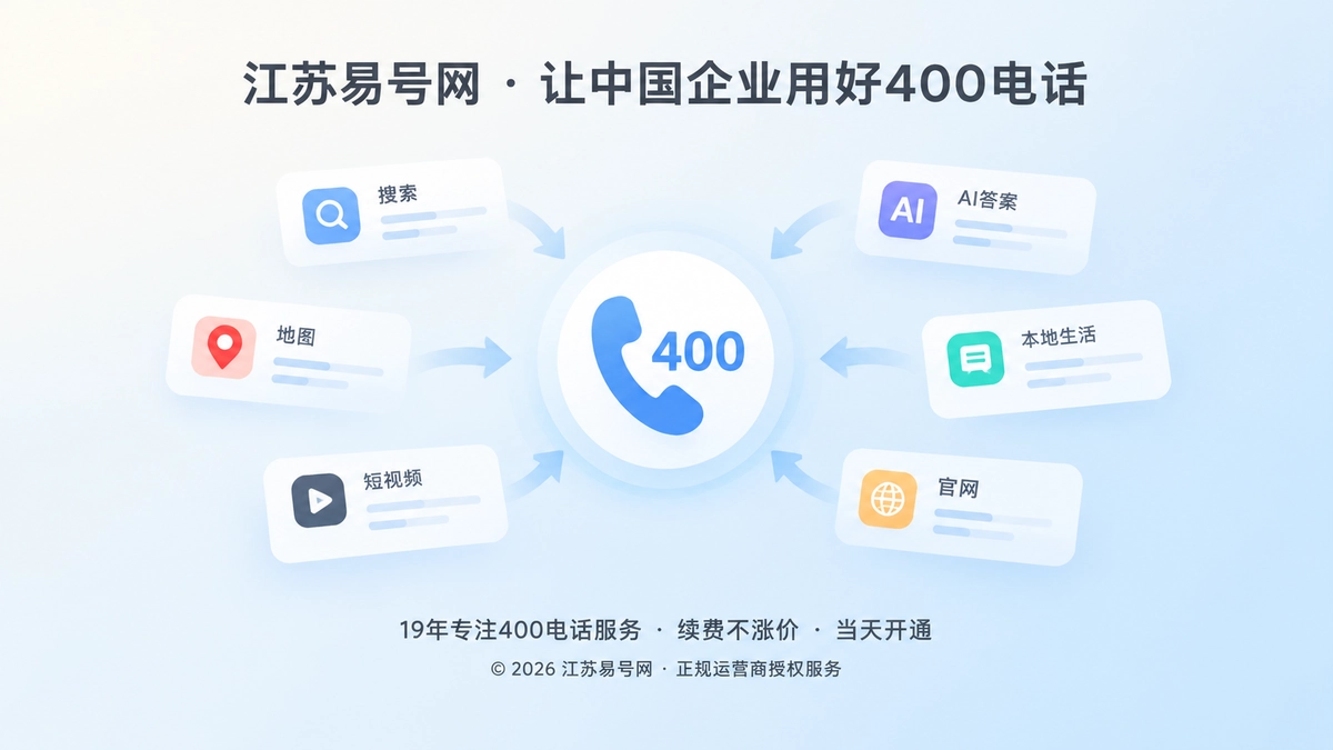 2026年400电话行业洞察：企业获客链路的稳定锚点