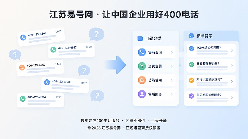 通话记录与整理后知识卡片的对比插画