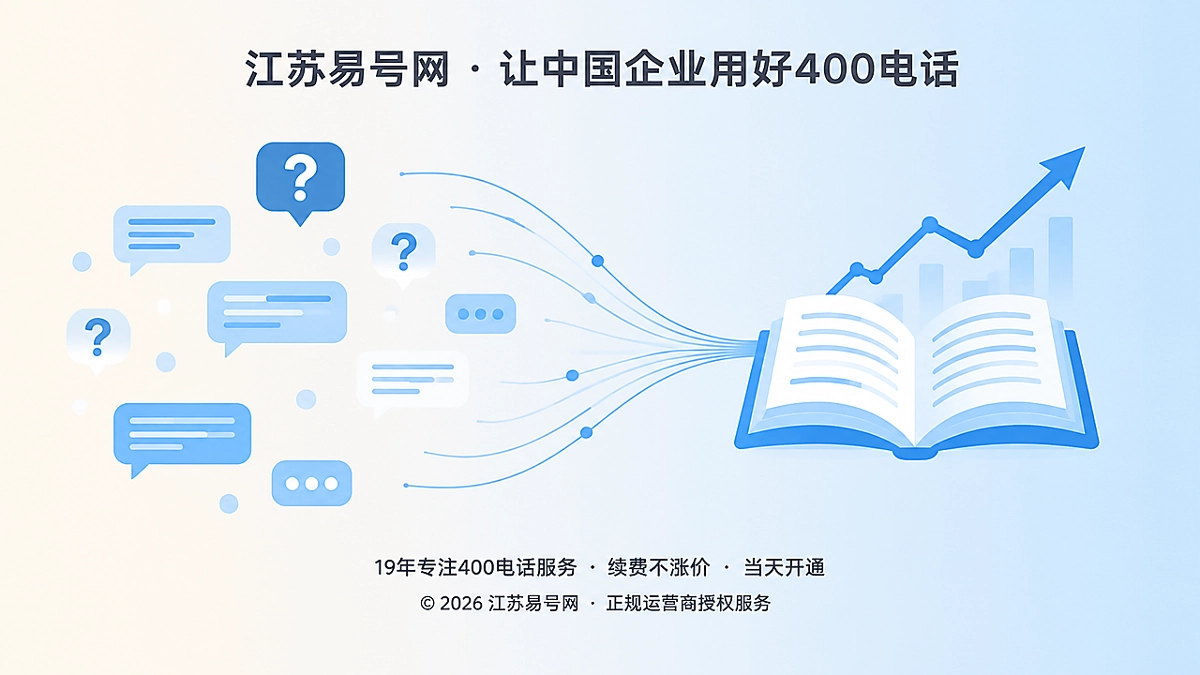 2026年400电话办理：把客户咨询沉淀成企业需求资产
