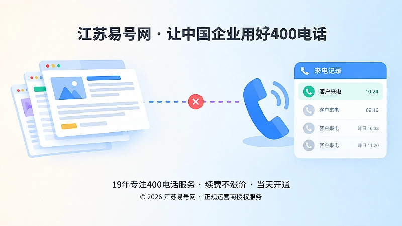 线上内容与电话咨询之间的归因断点抽象插画