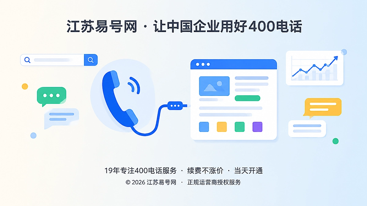 2026年客户案例：用400电话补上内容获客的“离线归因盲区”