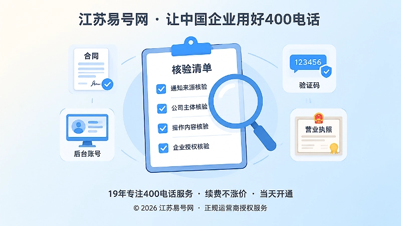 400电话变更前四重核验清单聚焦插画