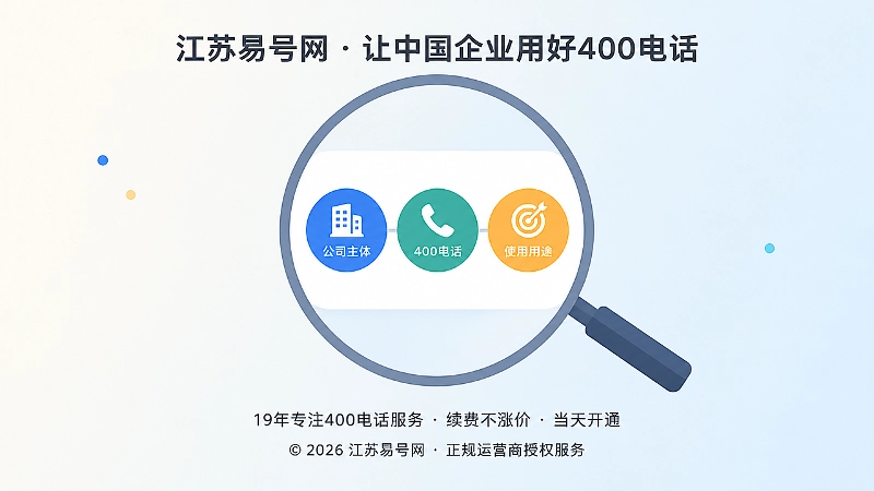 聚焦式扁平插画：放大镜圈住一张白色卡片，卡片上公司主体、400电话、使用用途三个色块被连线串成关系链