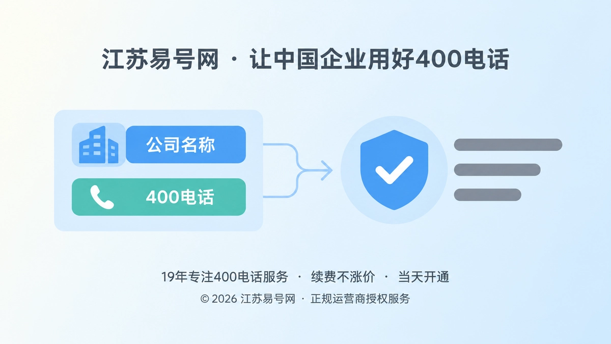 2026年400电话正名：它是服务入口，不是资质背书