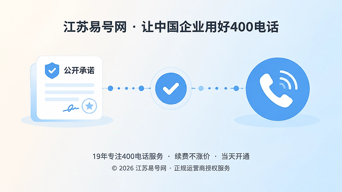 2026年400电话诚实守信：让公开承诺与真实服务保持一致