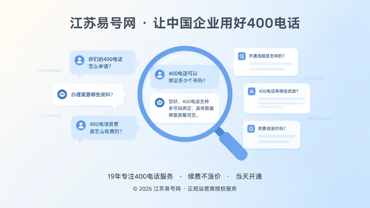2026年400电话行业洞察：用真实咨询校准企业AI语义资产