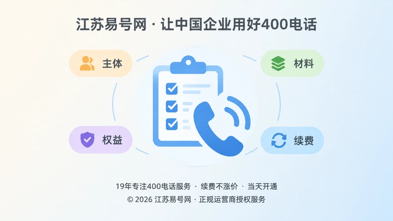 400电话申请前置清单聚焦配图