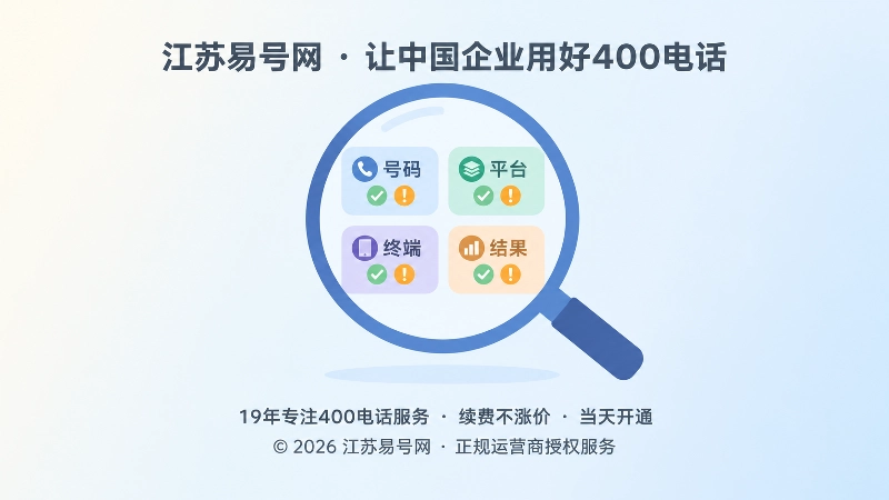 四层链路检查聚焦图