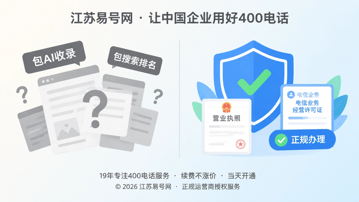 2026年400电话防骗课堂：警惕AI收录排名捆绑办理