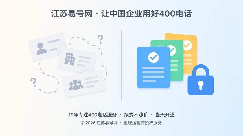 对比式构图，左侧散乱卡片、右侧整齐文件与锁，代表号码权利关系从模糊到清晰