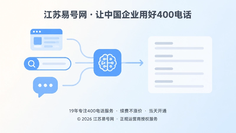 左图右文式构图，左侧官网、搜索框与对话气泡图标，右侧为统一信息源文本块