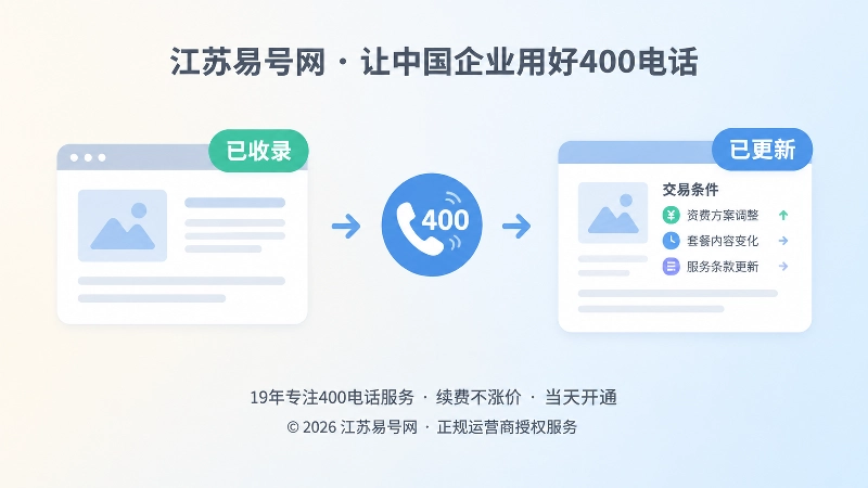 旧网页与更新条件对比配图