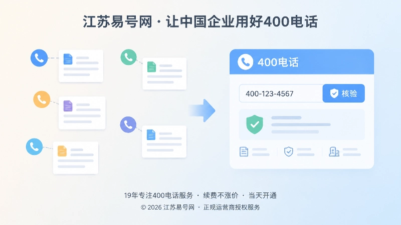 分散联系方式与统一400电话入口对比插画