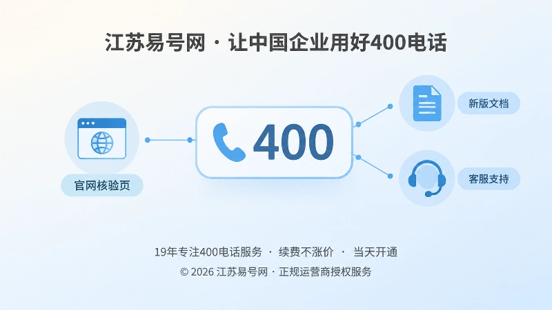 400电话作为文档联系链核心坐标的聚焦插画