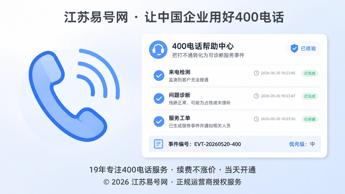2026年400电话帮助中心：把“打不通”变成可诊断的服务事件