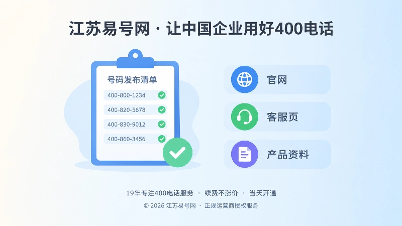400电话发布清单与统一口径示意图