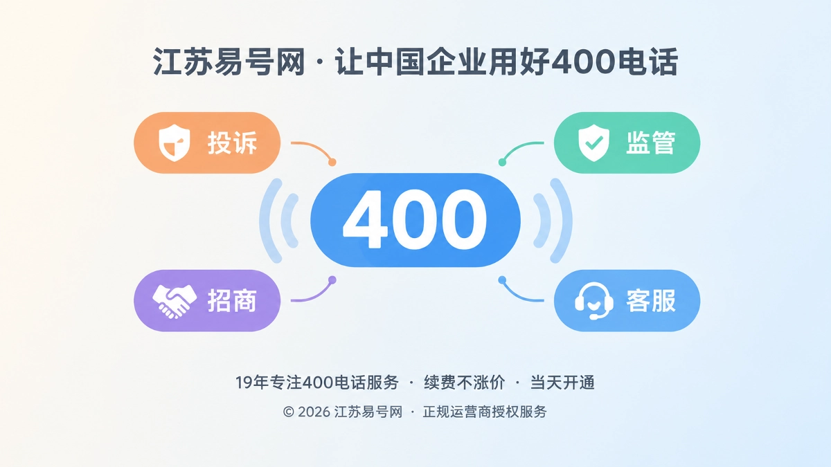 2026年400电话选号指南：避开类公共热线语义错位