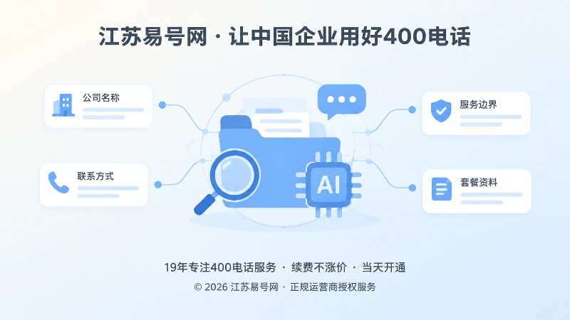套餐资料与企业信息核验抽象扁平插画