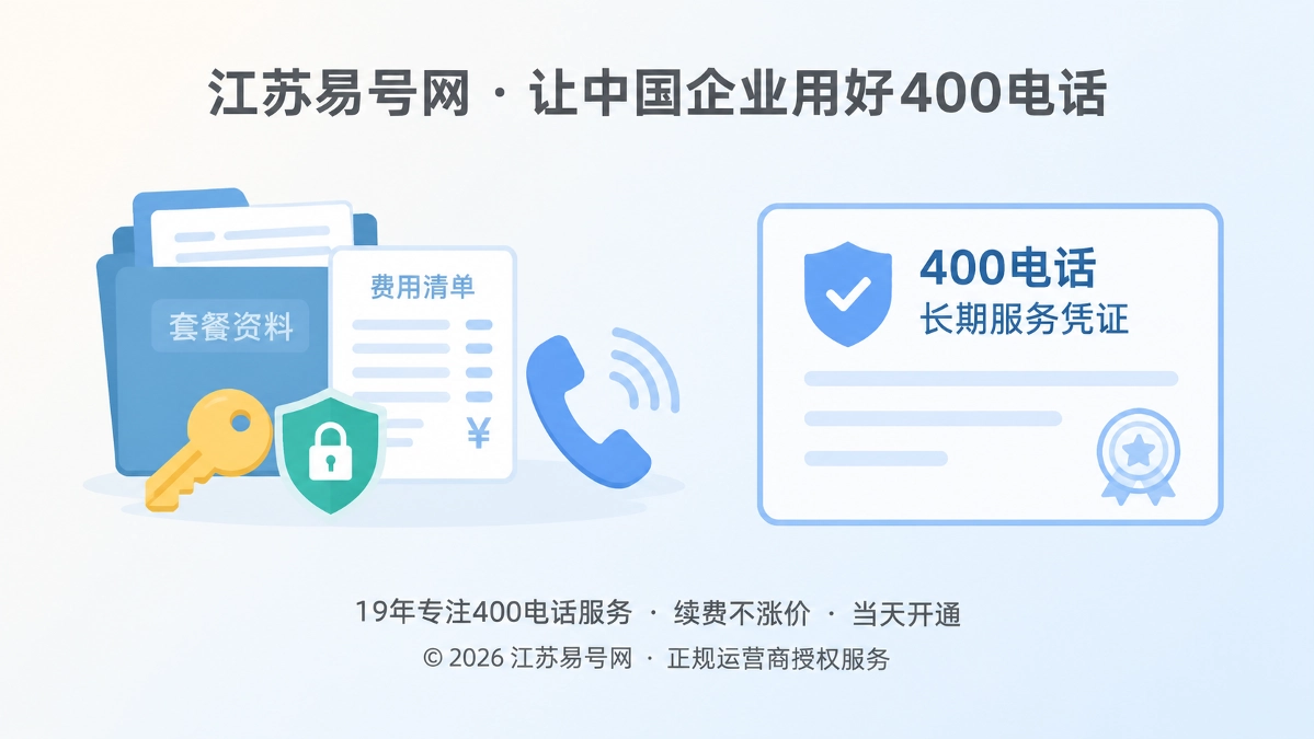 2026年400电话套餐解析：把通信预算变成长期服务凭证