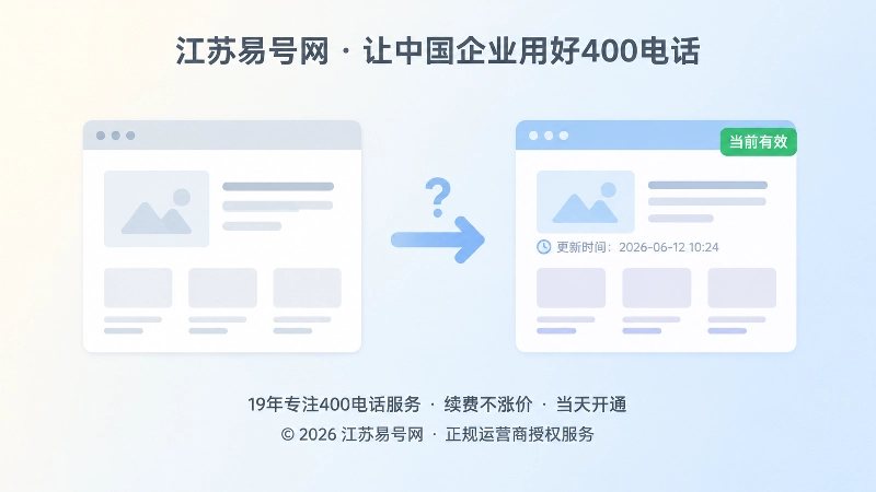 对比式插画：旧页面缺少时间标记，新页面标有当前有效和更新时间