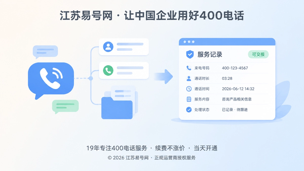 2026年400电话功能详解：把通话结果变成可交接凭证