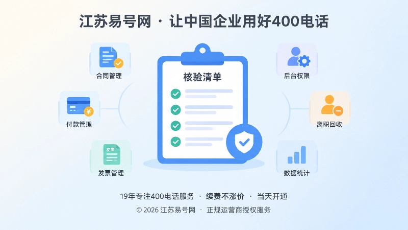 企业400电话核验清单聚焦示意图