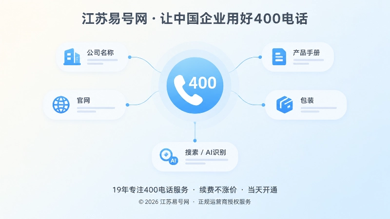 聚焦长期稳定的400电话统一咨询入口
