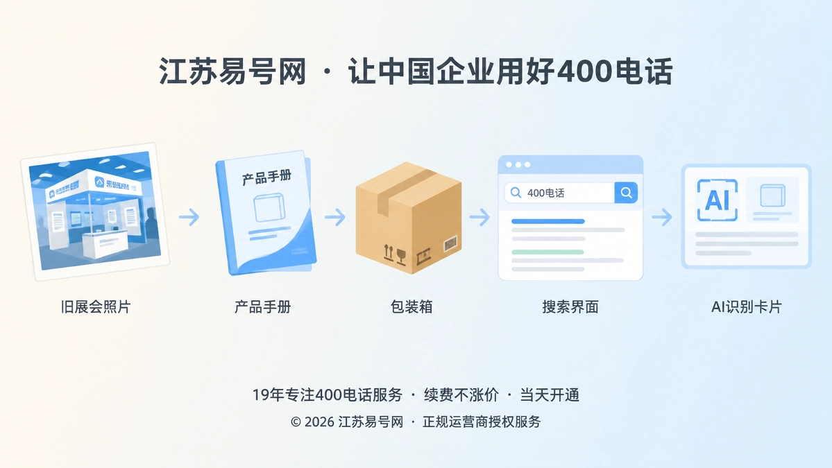 2026年江苏易号网品牌故事：让线下品牌痕迹被AI读懂