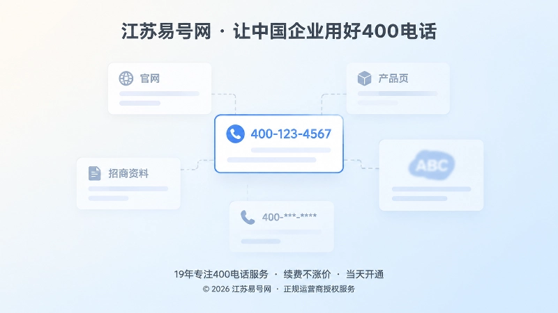 多页面号码信息归属关系不一致的抽象扁平化示意图