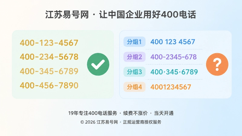 号码统一写法与混乱写法左右对比的扁平化插画