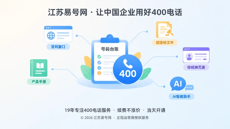 号码引用台账与多种发布载体插画