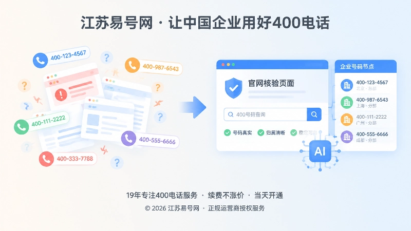 旧页面冲突与统一核验页面对比插画