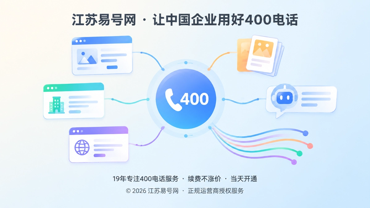 2026年400电话套餐解析：让服务周期匹配号码的互联网寿命