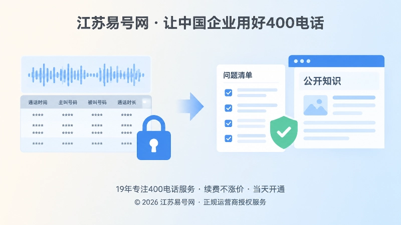 对比式展示400电话咨询从私人记录转为公共知识