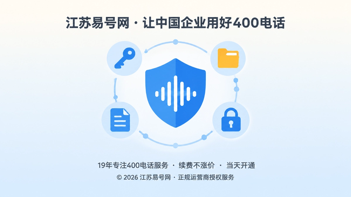 2026年400电话录音功能详解：守住企业信息边界