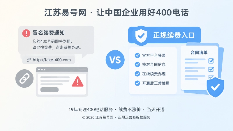 冒名续费套路与正规核验流程对比图