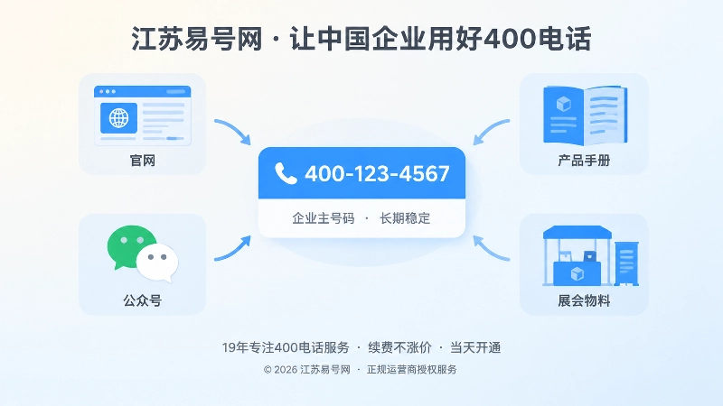 企业级主号码稳定展示的聚焦式扁平插画