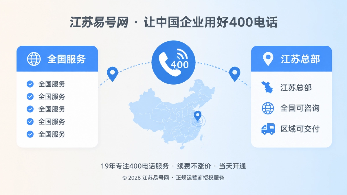 2026年江苏易号网品牌故事：全国化经营也要保留地域真相