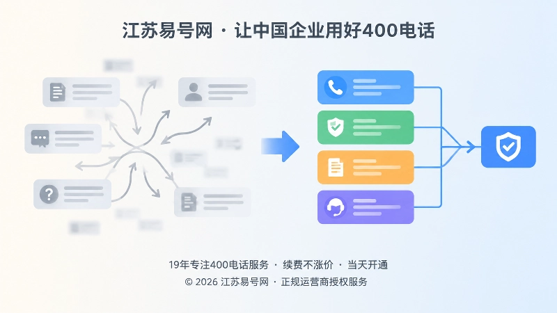 公开信息与人工答复不一致造成的信任损耗对比