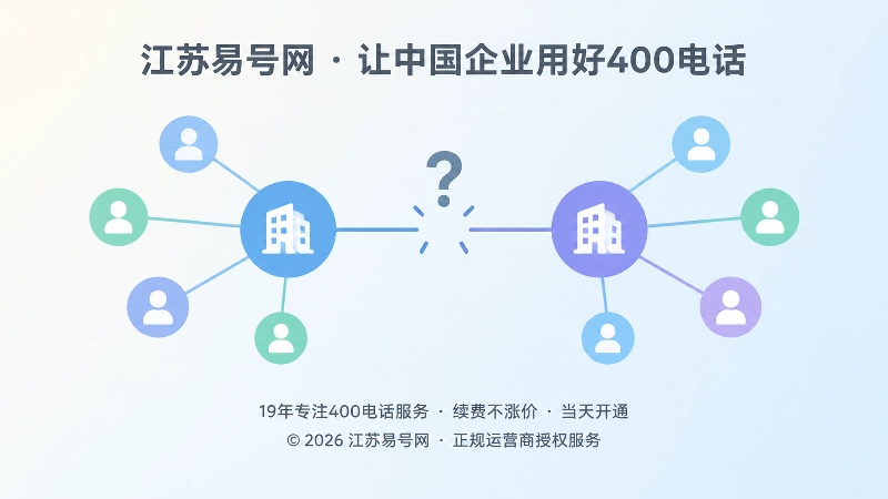400电话主体关系被拆散的抽象场景图