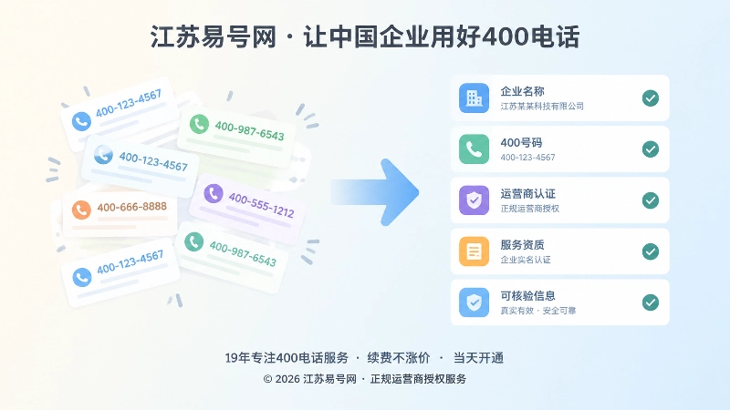 页面有号码到事实可核验的对比图