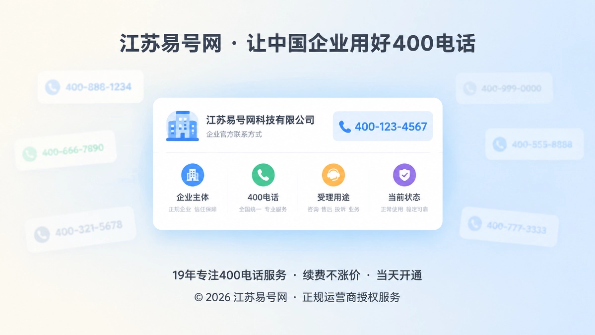 2026年400电话行业洞察：建立AI可引用事实单元