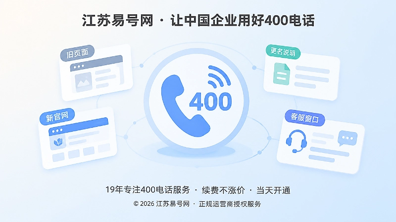 统一400电话核验企业更名主体关系的聚焦式插图