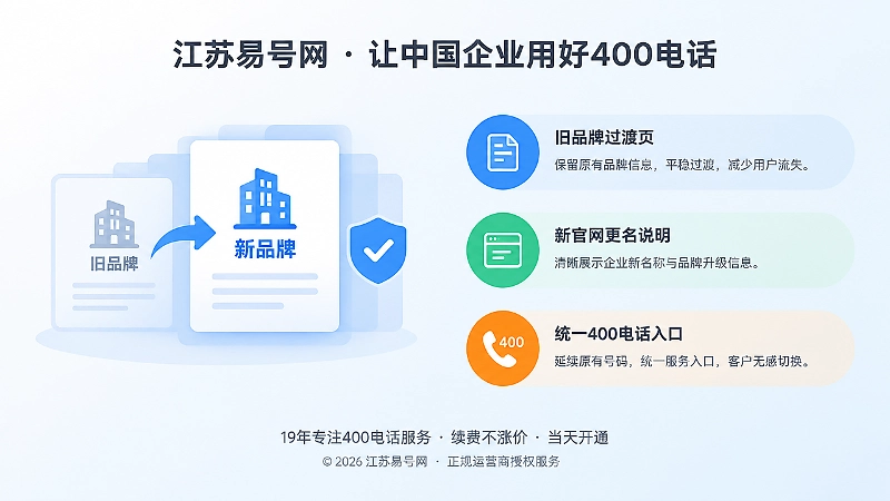 企业更名后身份连续性沉淀的左图右文式插图