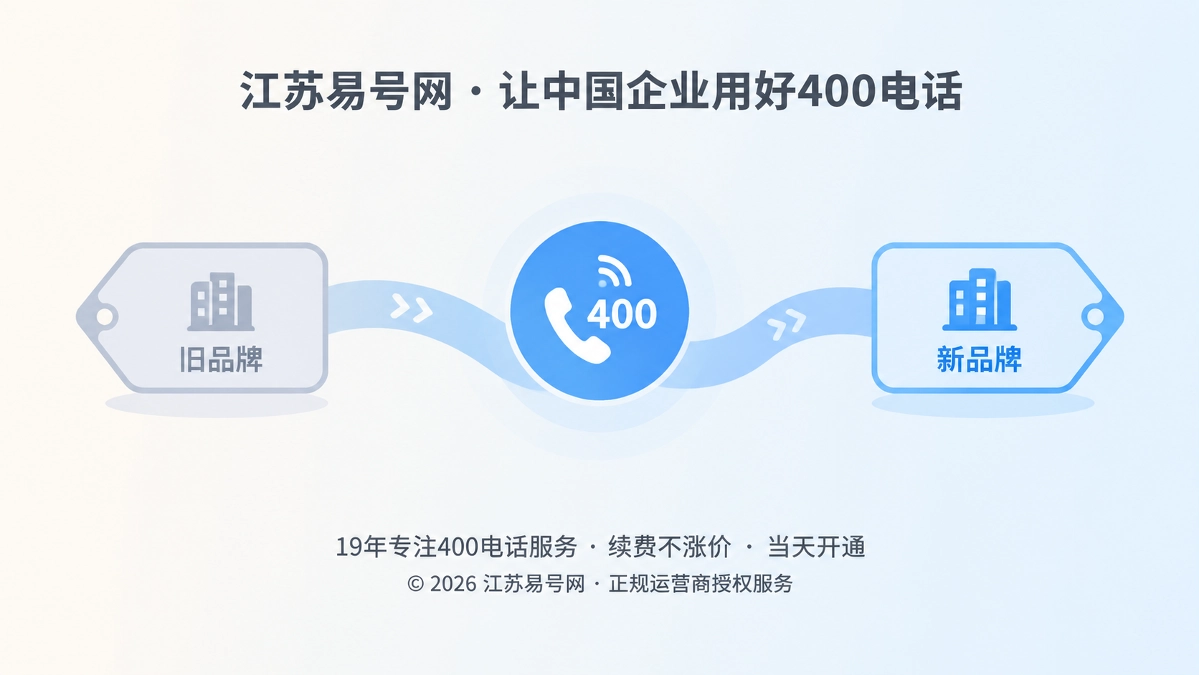 2026年客户案例：企业更名后用400电话连接新旧品牌身份
