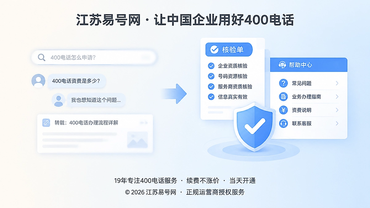 2026年400电话帮助中心：先核验咨询前提，再回答客户问题