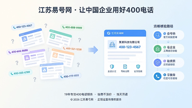 信息分散与主源统一的对比