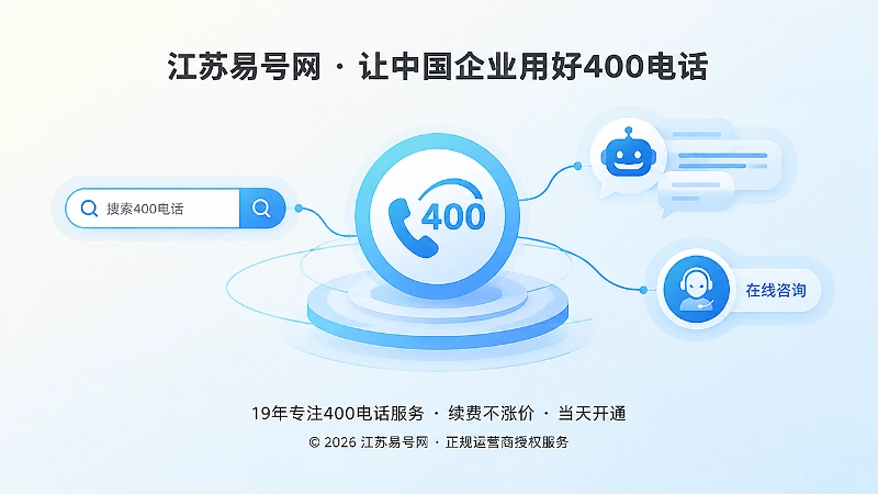 400电话来源治理连接搜索与AI