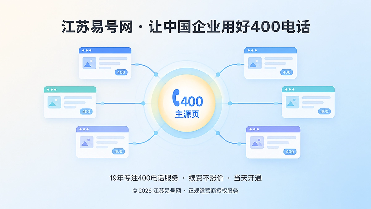 2026年400电话主源页机制，让企业号码有正式出处