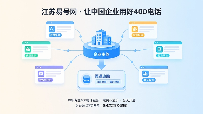 企业主体节点连接稳定公开页面与内部数据盒子的抽象插图